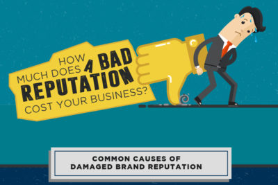 Inflated Reputation Examples Bad Reputation: How Much Does It Really Cost? - HR Daily Advisor